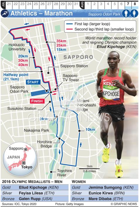 how to enter the tokyo marathon